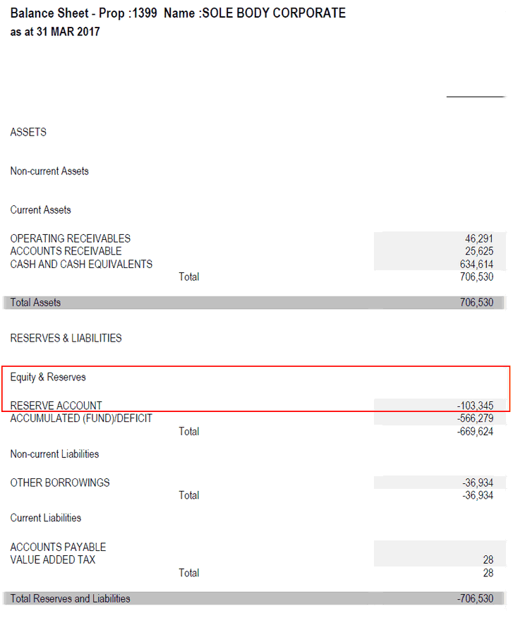RES FUND BS1