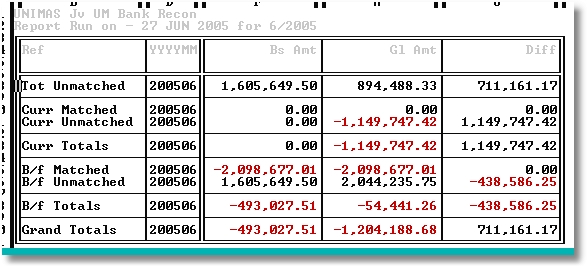 trustCONT1
