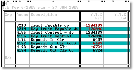 trustCONT3