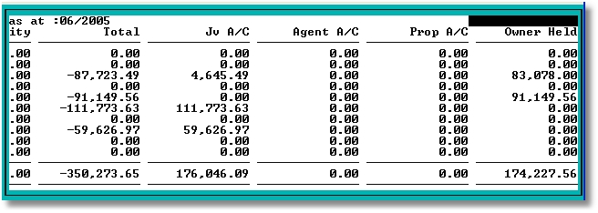 trustCONT7